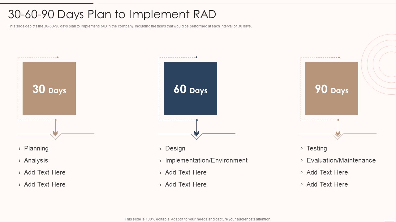 Rapid Application Building Framework 30 60 90 Days Plan To Implement RAD Designs PDF