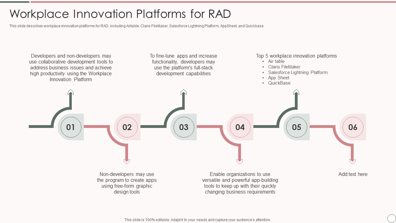 Rapid Application Development Architecture Workplace Innovation Platforms For Rad Microsoft PDF