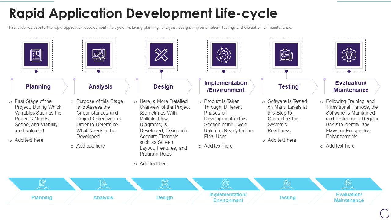 Rapid Application Development Life Cycle Slides PDF