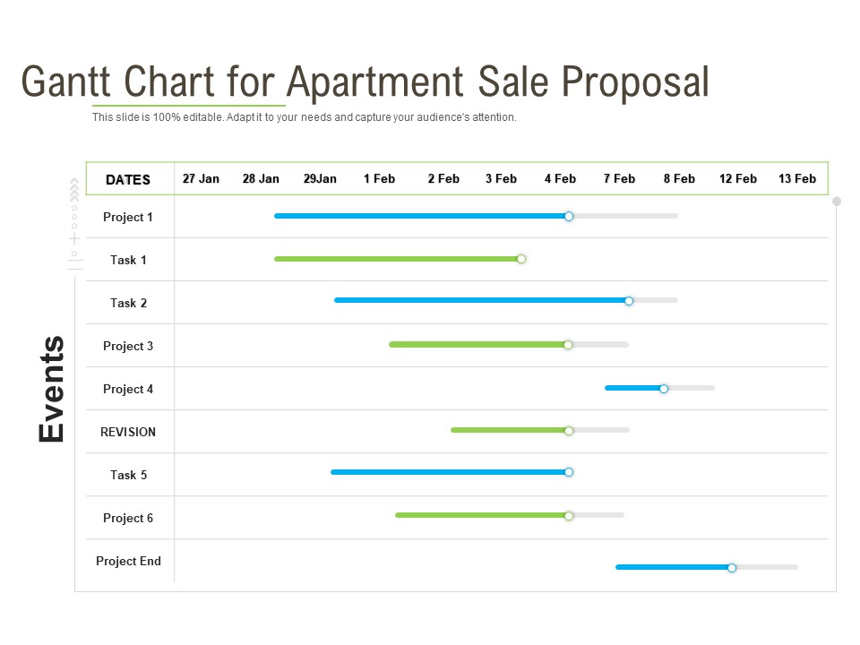 Rapid Innovation In HR Technology Space Gantt Chart For Apartment Sale Proposal Structure PDF