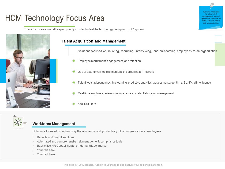 Rapid Innovation In HR Technology Space HCM Technology Focus Area Graphics PDF