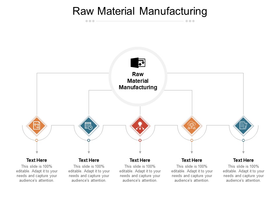 Raw Material Manufacturing Ppt PowerPoint Presentation Gallery Show Cpb Pdf
