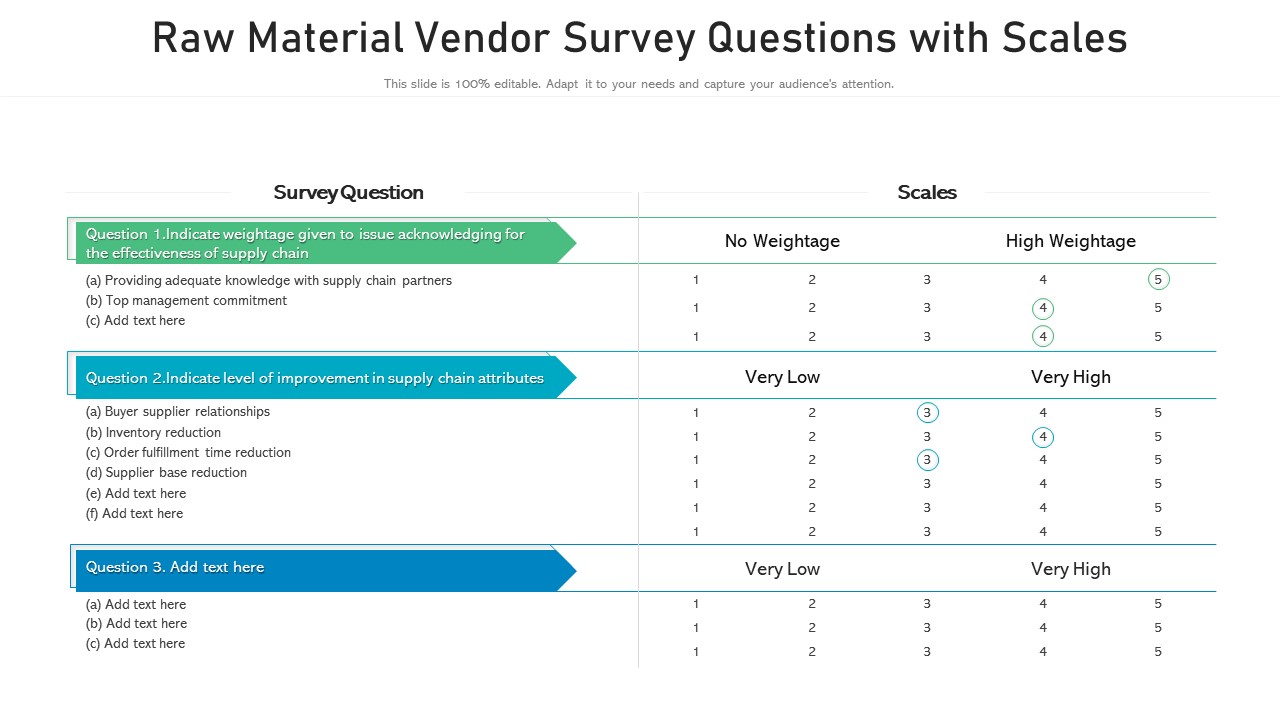 Raw Material Vendor Survey Questions With Scales Ppt PowerPoint Presentation Model Good PDF