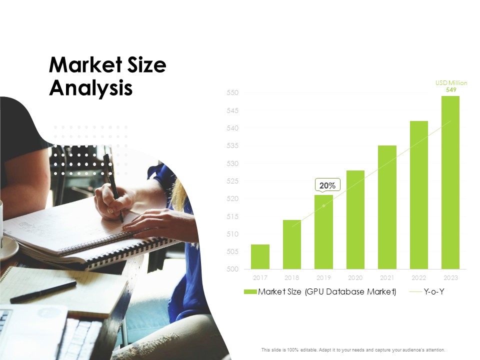 Reach Your Target Audience Market Size Analysis Ppt Summary Icons PDF