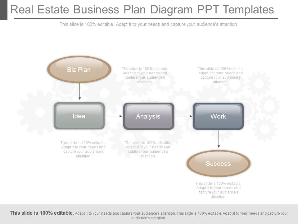 Real Estate Business Plan Diagram Ppt Templates