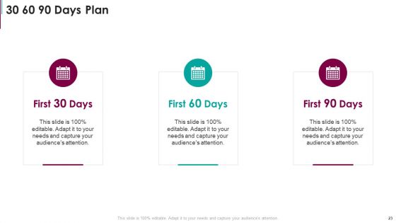 Real Estate Capital Raising Pitch Deck Ppt PowerPoint Presentation Complete Deck With Slides