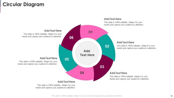 Real Estate Capital Raising Pitch Deck Ppt PowerPoint Presentation Complete Deck With Slides