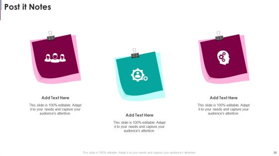 Real Estate Capital Raising Pitch Deck Ppt PowerPoint Presentation Complete Deck With Slides