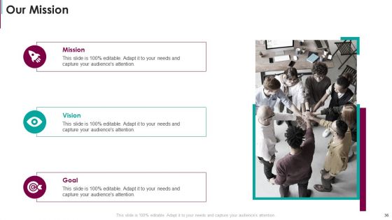 Real Estate Capital Raising Pitch Deck Ppt PowerPoint Presentation Complete Deck With Slides