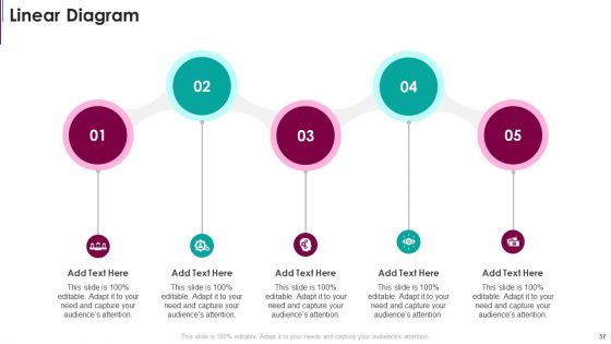 Real Estate Capital Raising Pitch Deck Ppt PowerPoint Presentation Complete Deck With Slides