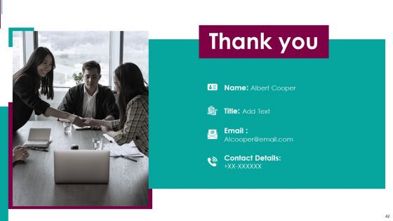 Real Estate Capital Raising Pitch Deck Ppt PowerPoint Presentation Complete Deck With Slides