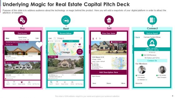 Real Estate Capital Raising Pitch Deck Ppt PowerPoint Presentation Complete Deck With Slides