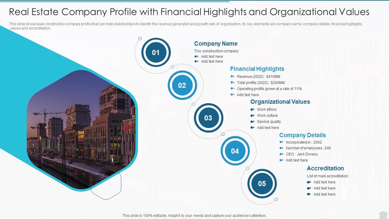 Real Estate Company Profile With Financial Highlights And Organizational Values Mockup PDF