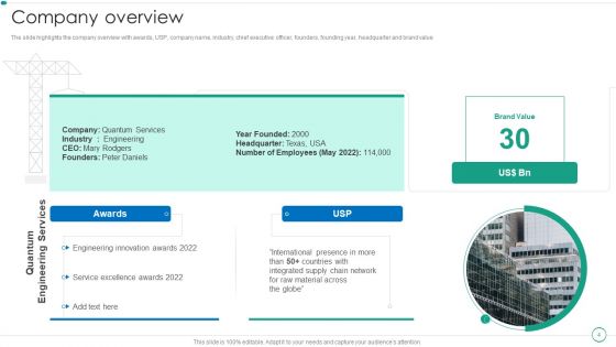 Real Estate Construction And Engineering Company Profile Ppt PowerPoint Presentation Complete Deck With Slides