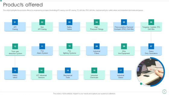 Real Estate Construction And Engineering Company Profile Ppt PowerPoint Presentation Complete Deck With Slides