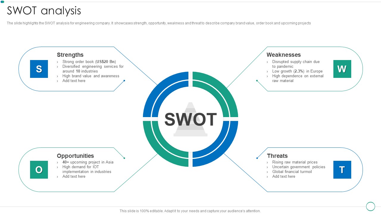 Real Estate Construction And Engineering Company Profile SWOT Analysis Summary PDF