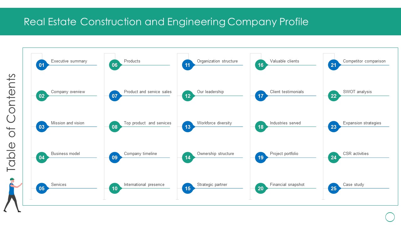 Real Estate Construction And Engineering Company Profile Table Of Contents Topics PDF