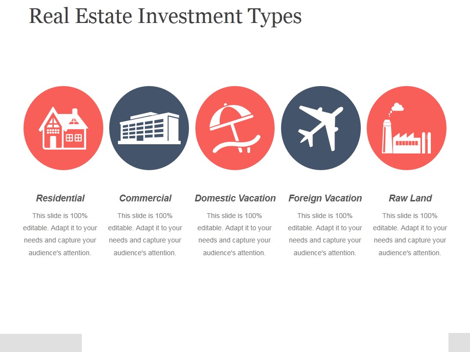 Real Estate Investment Types Ppt PowerPoint Presentation Templates