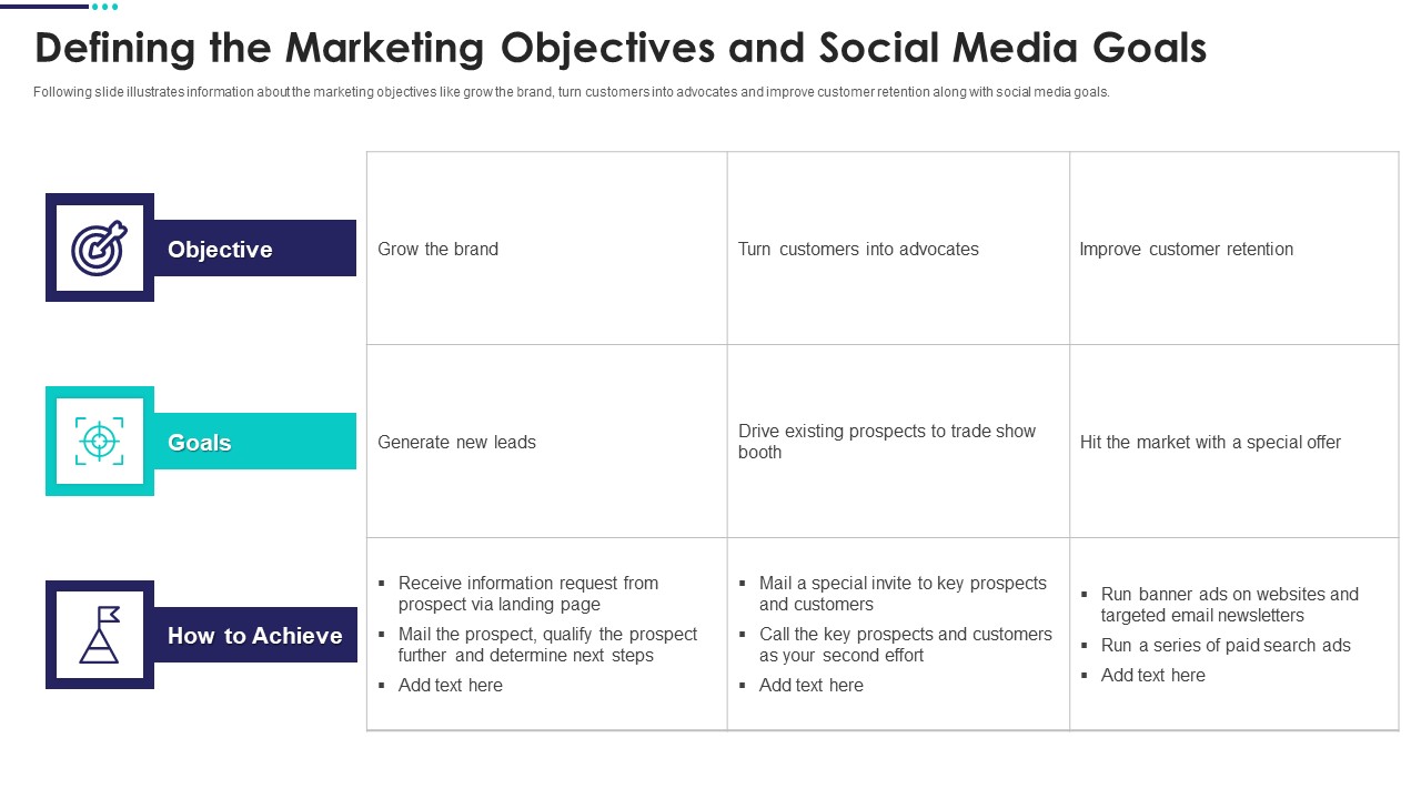 Real Estate Marketing Plan To Sell Defining The Marketing Objectives And Social Icons PDF