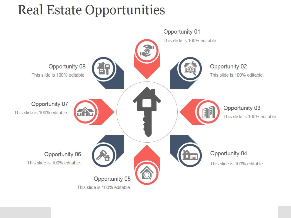 Real Estate Opportunities Ppt PowerPoint Presentation Professional