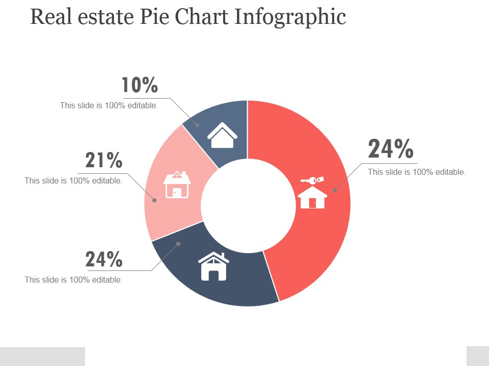 Real Estate Pie Chart Infographic Ppt PowerPoint Presentation Portfolio