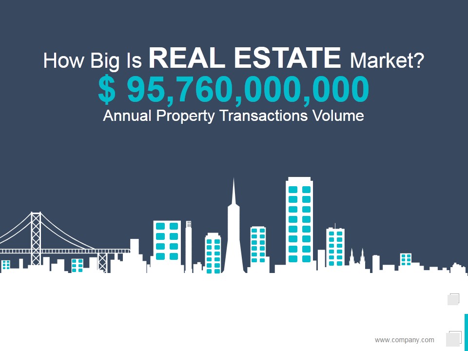 Real Estate Ppt PowerPoint Presentation Portfolio Professional
