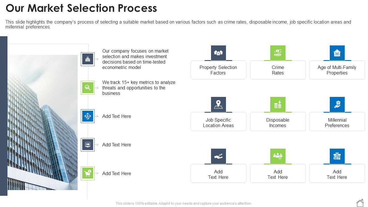 Real Estate Property Pitch Deck Our Market Selection Process Ppt Ideas Layouts PDF