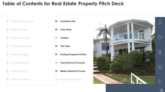Real Estate Property Pitch Deck Ppt PowerPoint Presentation Complete Deck With Slides