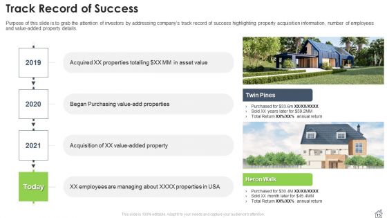 Real Estate Property Pitch Deck Ppt PowerPoint Presentation Complete Deck With Slides