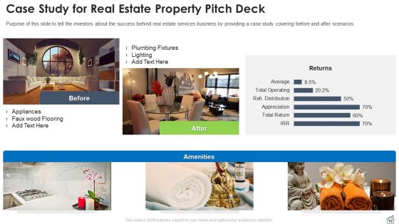 Real Estate Property Pitch Deck Ppt PowerPoint Presentation Complete Deck With Slides