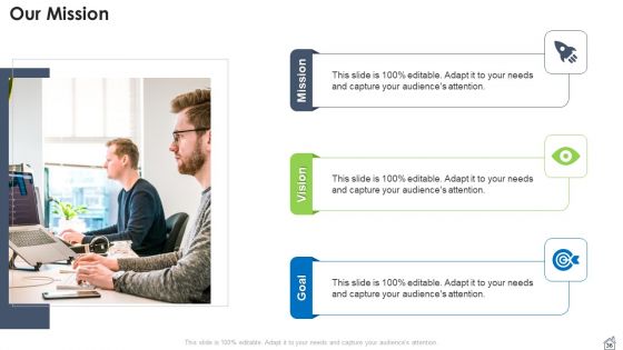 Real Estate Property Pitch Deck Ppt PowerPoint Presentation Complete Deck With Slides