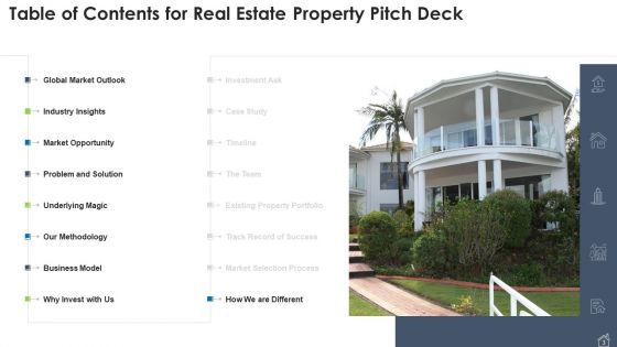 Real Estate Property Pitch Deck Ppt PowerPoint Presentation Complete Deck With Slides