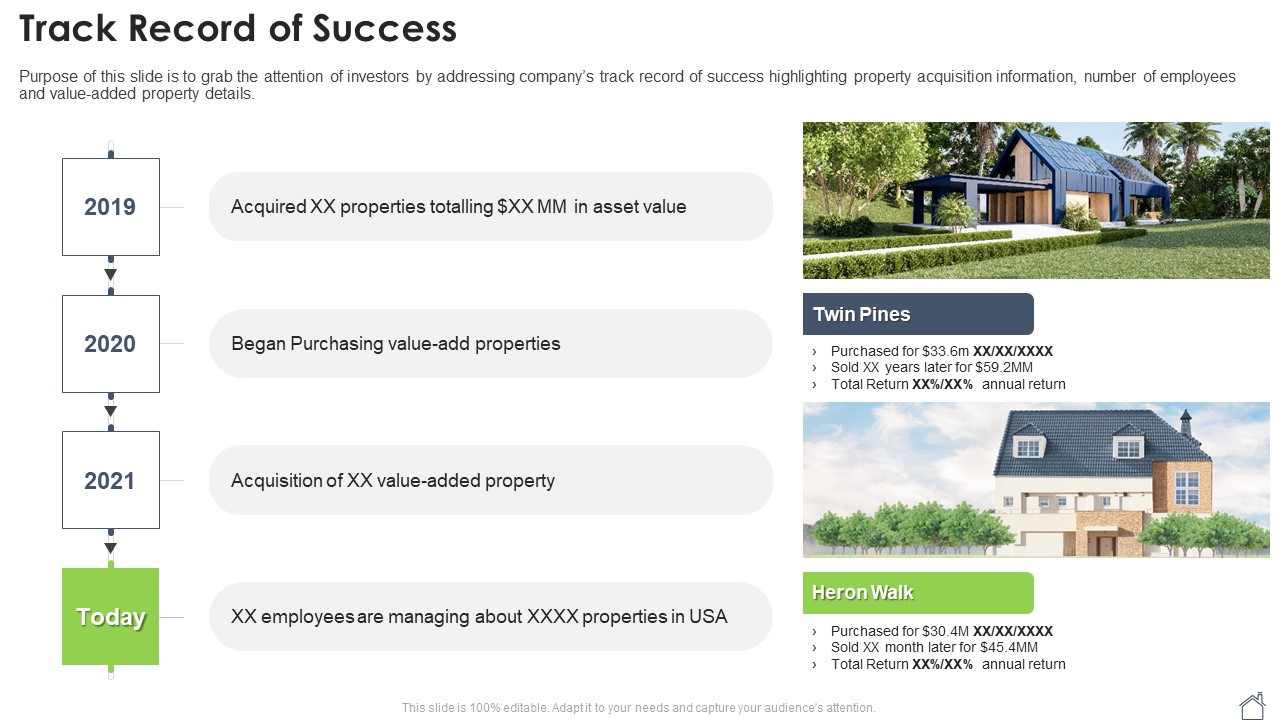 Real Estate Property Pitch Deck Track Record Of Success Ppt Diagrams PDF
