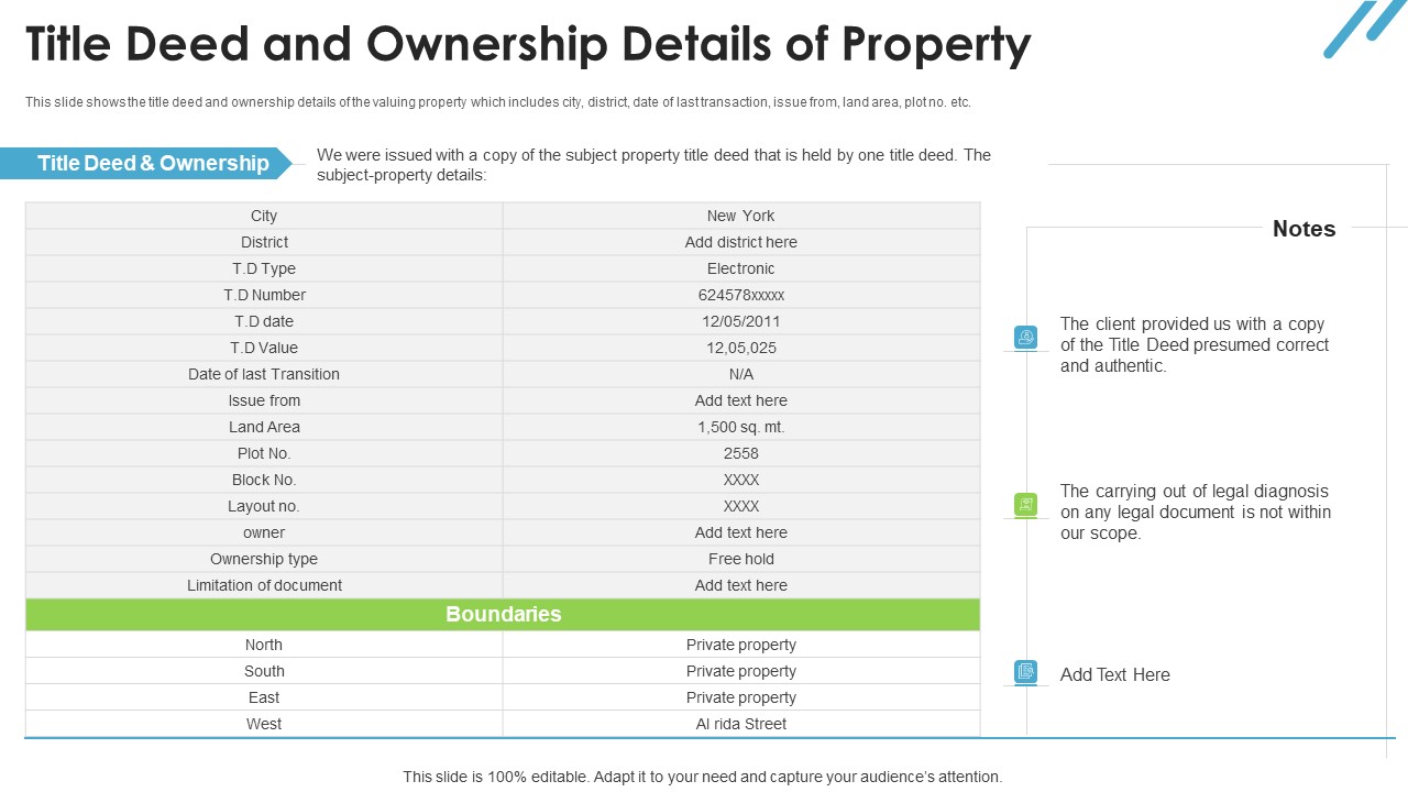 Real Estate Valuation Approaches For Property Shareholders Title Deed And Ownership Details Of Property Professional PDF