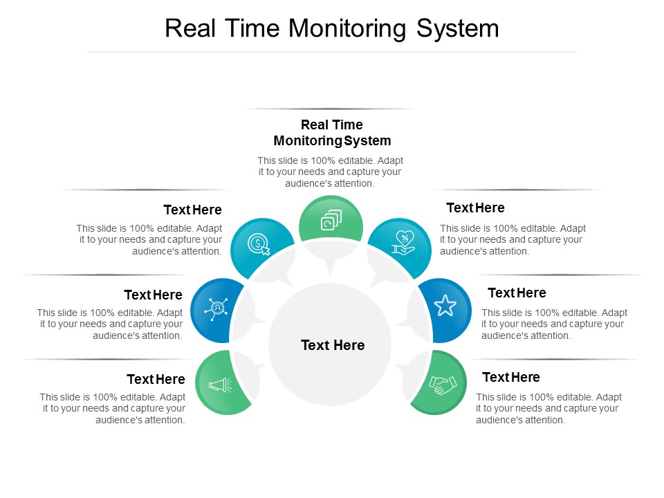 Real Time Monitoring System Ppt PowerPoint Presentation Layouts Aids Cpb