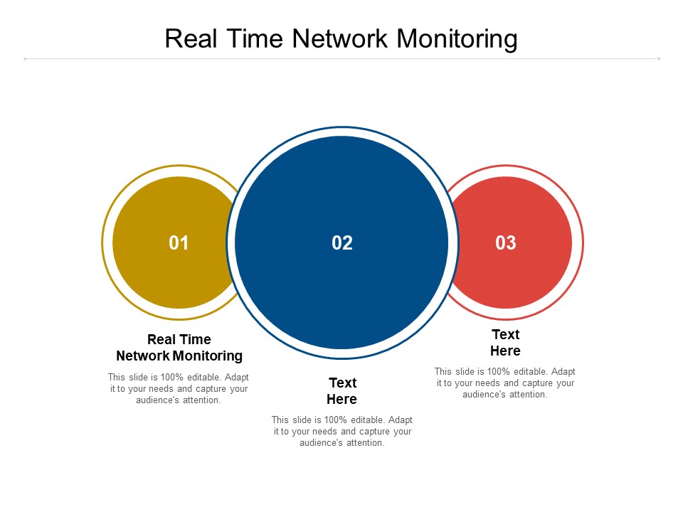Real Time Network Monitoring Ppt PowerPoint Presentation Slides Outline Cpb Pdf