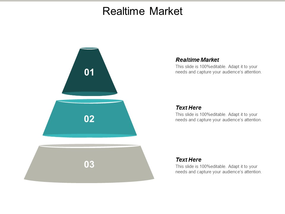 Realtime Market Ppt PowerPoint Presentation Professional Rules Cpb