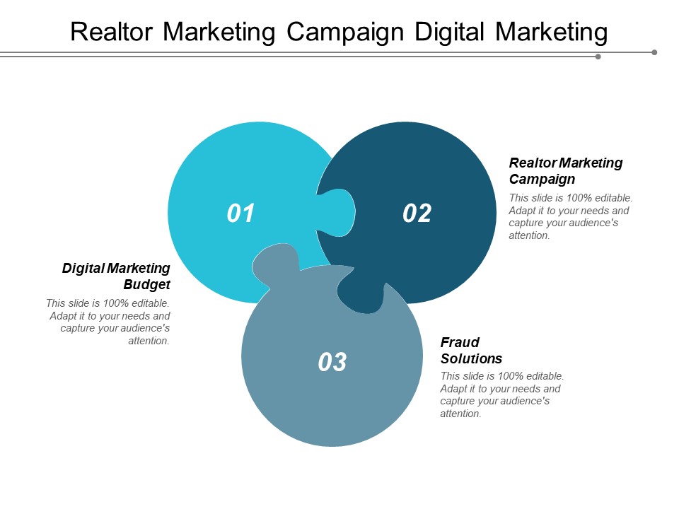 Realtor Marketing Campaign Digital Marketing Budget Fraud Solutions Ppt PowerPoint Presentation Icon Layout Ideas