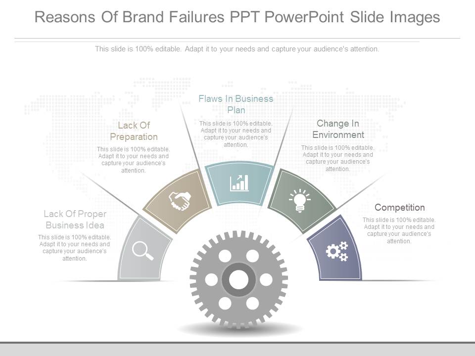 Reasons Of Brand Failures Ppt Powerpoint Slide Images