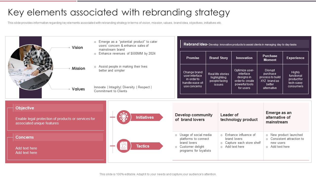 Rebranding Brand Fresh Face Development Key Elements Associated With Rebranding Strategy Inspiration PDF
