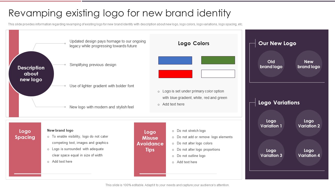 Rebranding Brand Fresh Face Development Revamping Existing Logo For New Brand Identity Formats PDF
