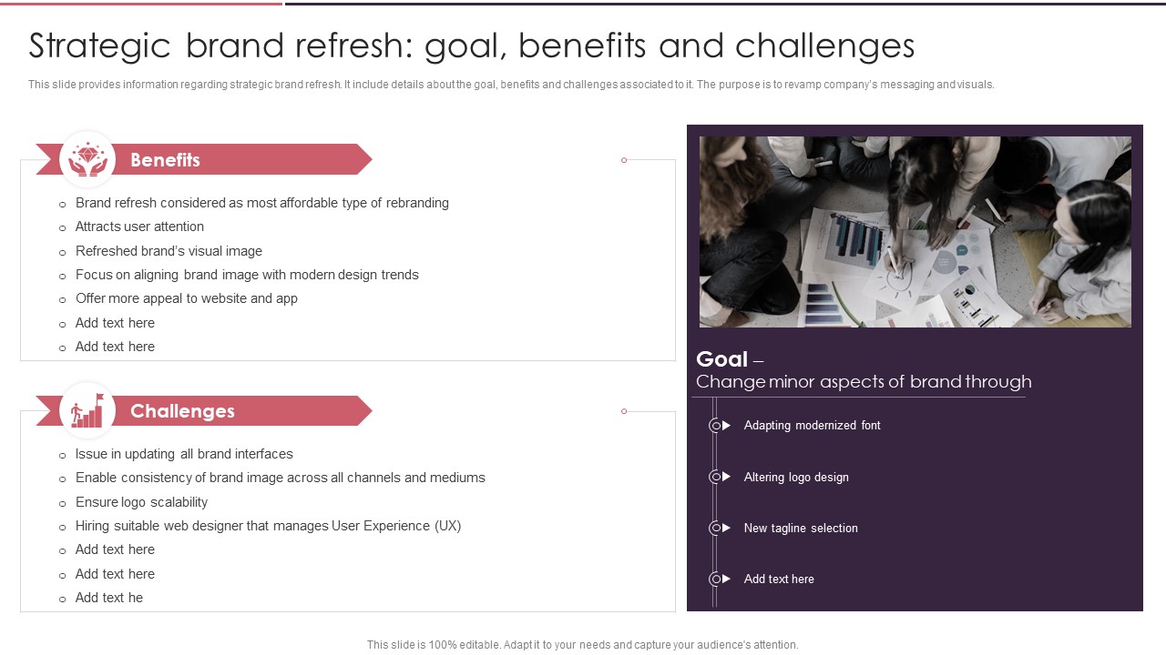 Rebranding Brand Fresh Face Development Strategic Brand Refresh Goal Benefits And Challenges Background PDF