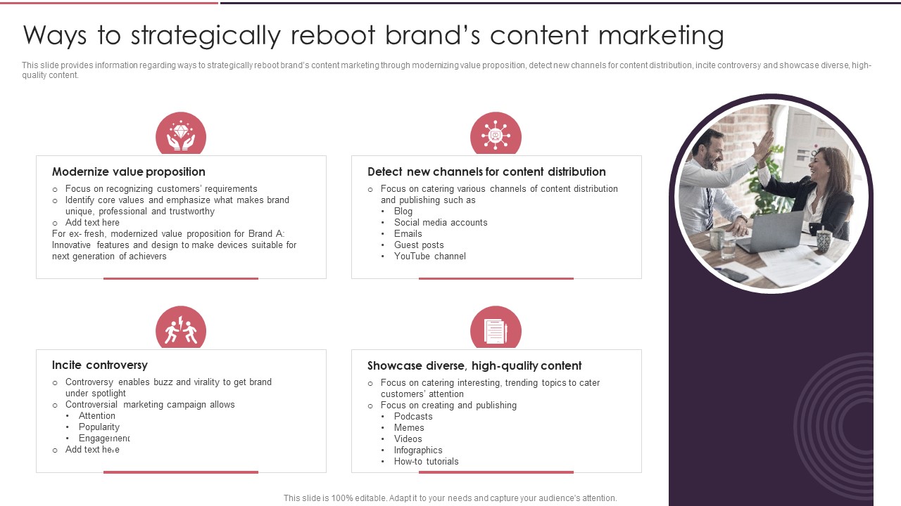 Rebranding Brand Fresh Face Development Ways To Strategically Reboot Brands Inspiration PDF