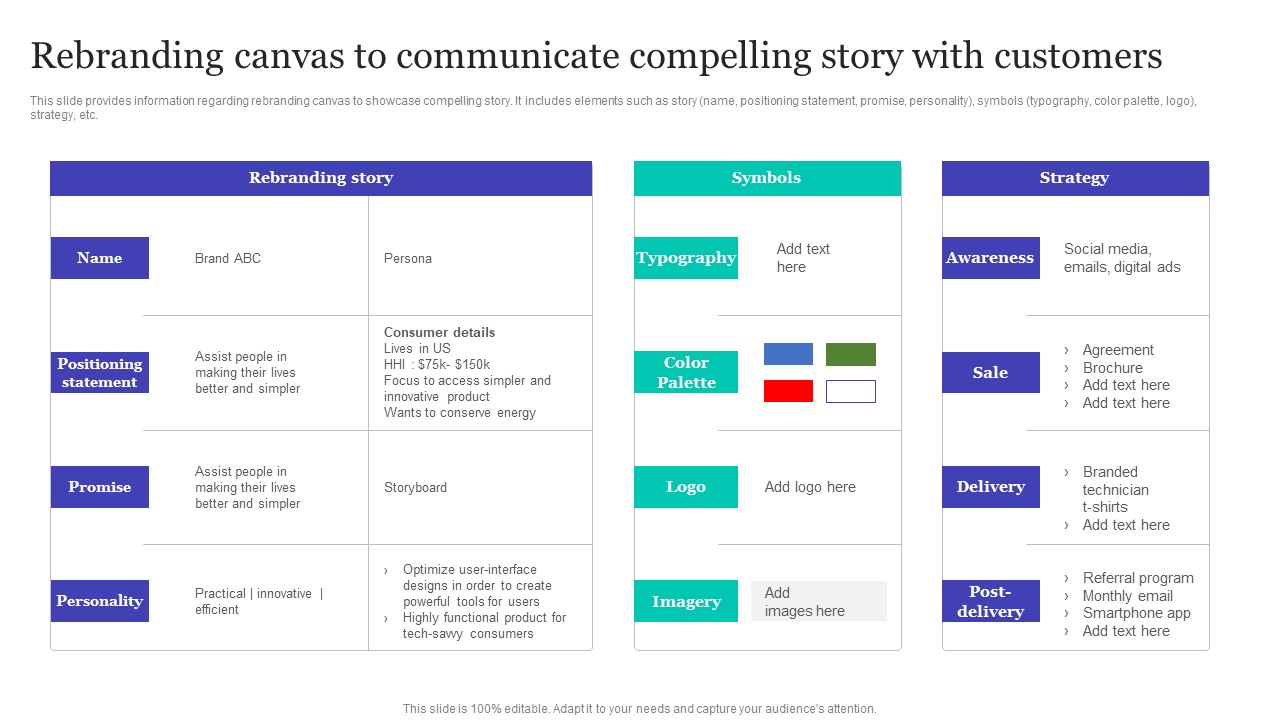Rebranding Canvas To Communicate Compelling Story With Customers Inspiration PDF