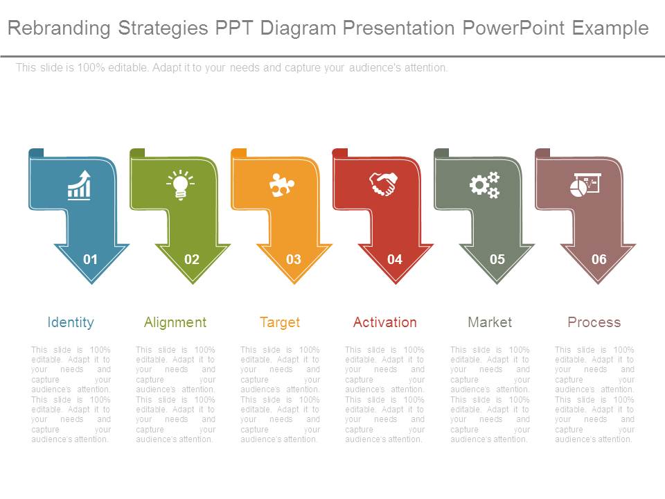 Rebranding Strategies Ppt Diagram Presentation Powerpoint Example