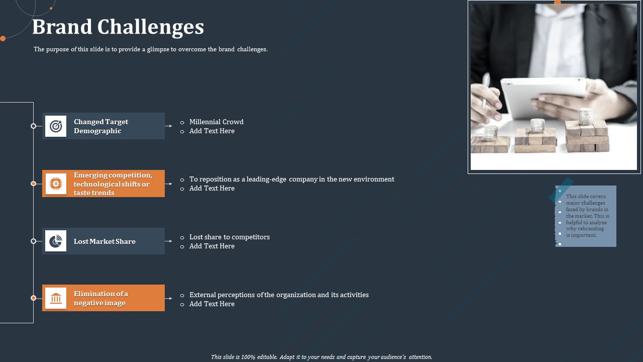 Rebranding Strategy Brand Challenges Ppt PowerPoint Presentation Model Clipart PDF