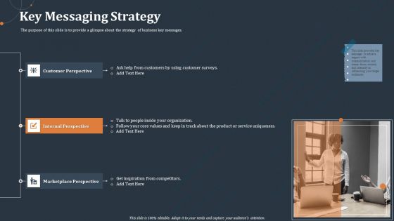 Rebranding Strategy Ppt PowerPoint Presentation Complete Deck With Slides