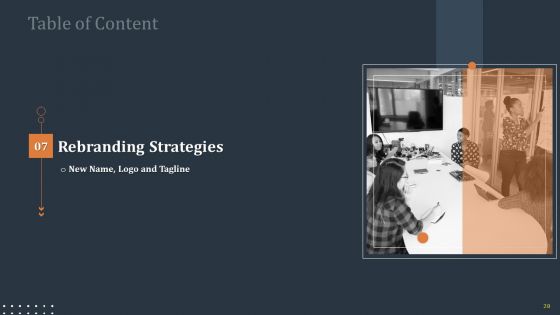 Rebranding Strategy Ppt PowerPoint Presentation Complete Deck With Slides