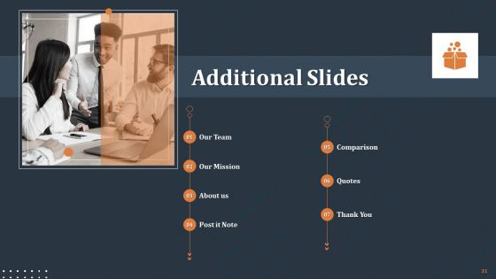 Rebranding Strategy Ppt PowerPoint Presentation Complete Deck With Slides