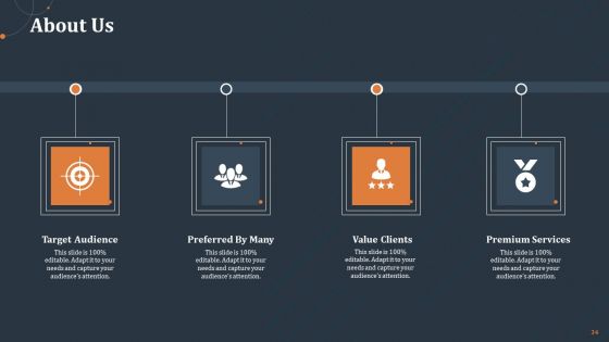 Rebranding Strategy Ppt PowerPoint Presentation Complete Deck With Slides